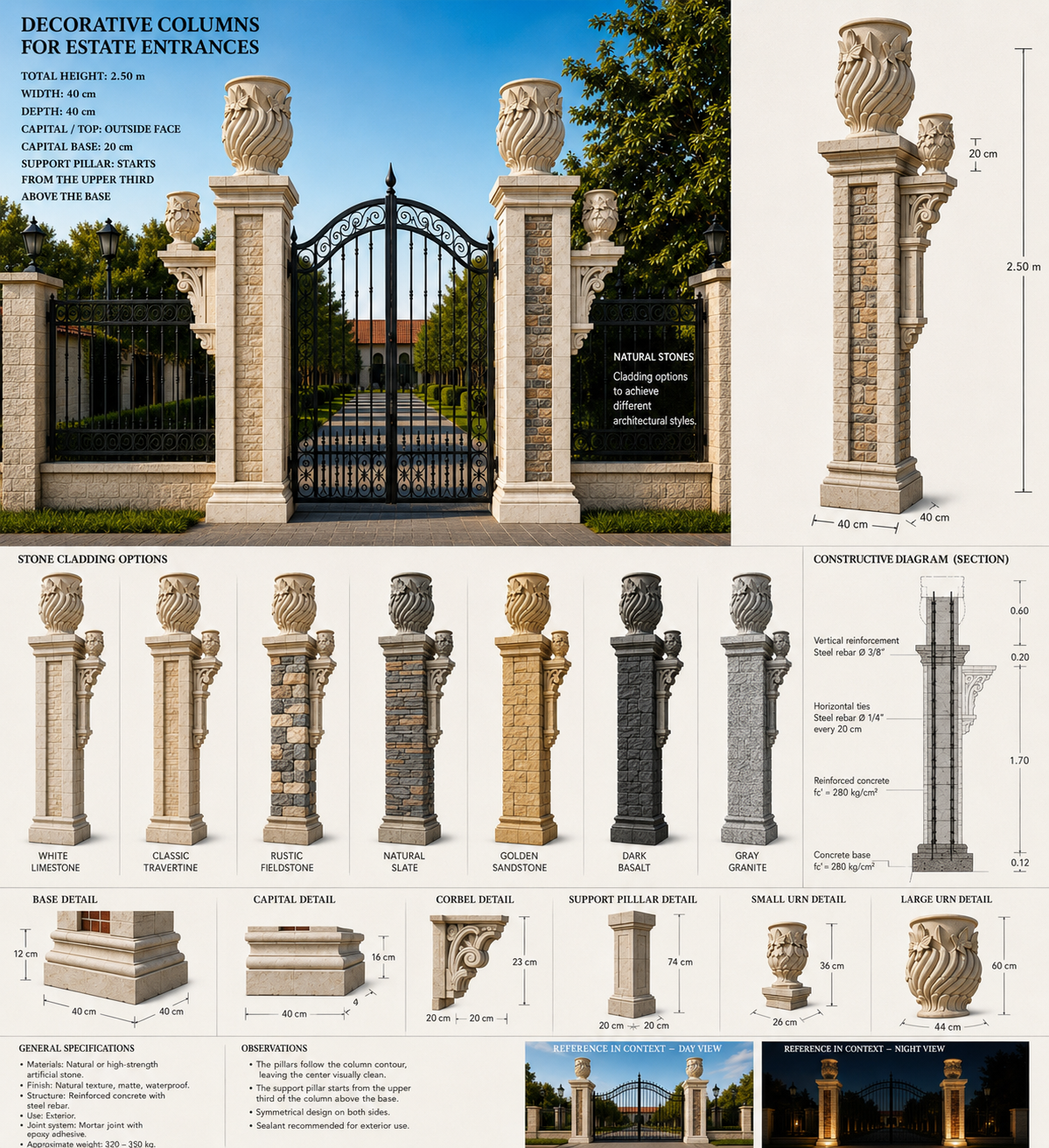 Estate Entrance System